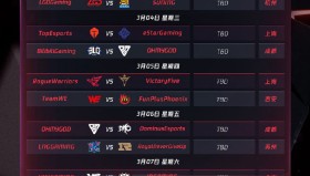 电竞选手幕后花絮：369录制出征曲专注练习，双C组合写真拍摄展黑金队服魅力，团队备战训练室温馨互动