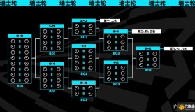 369回归战士本色，剑姬单带无解，斩获本赛季第10个MVP。
