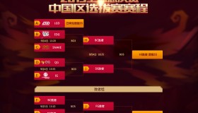 Tarzan仍是LNG战队S15赛季核心打野，打野选手持续担当关键角色